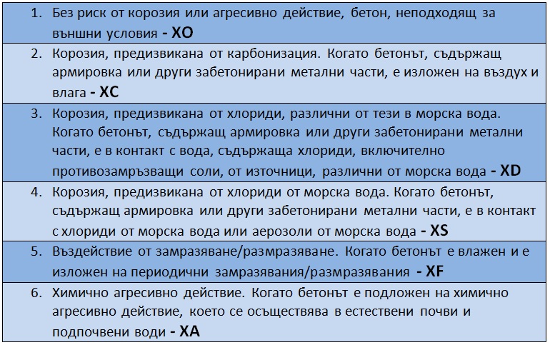 ecomix